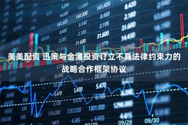 美美配资 迅策与金涌投资订立不具法律约束力的战略合作框架协议